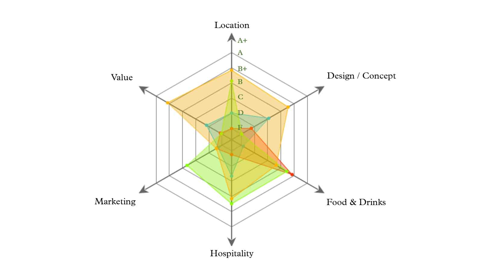 Set the Tables - Indra Kantono of Jigger & Pony